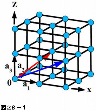 半導体物理学