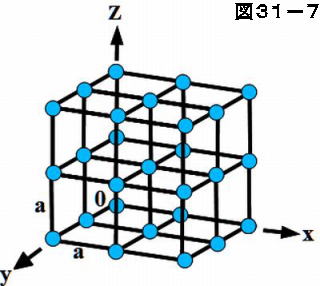 半導体物理学