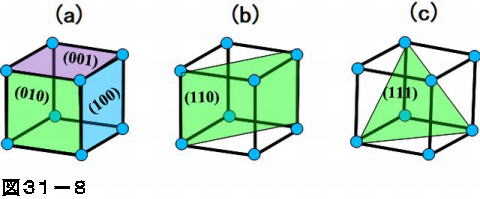 半導体物理学